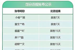 ?一球十万美刀！湖人主场球迷中场投篮一击即中 拿走大奖！